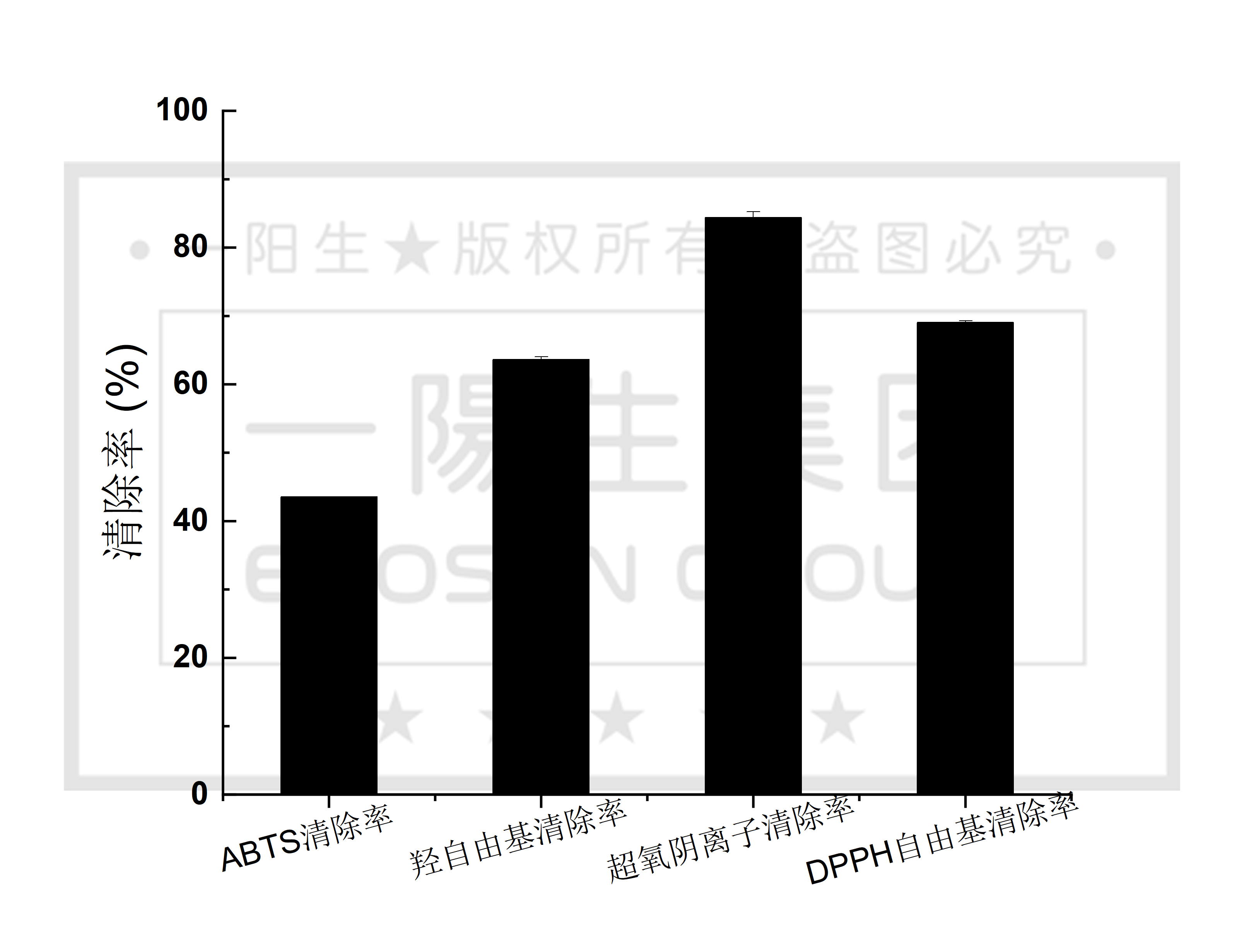 尊龙凯时人生就是博·Z6(中国)官方网站